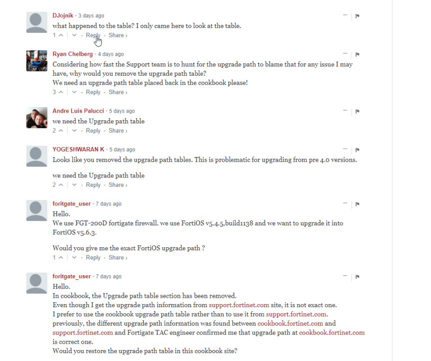 2018-04-09 22_34_47-Upgrading FortiOS - Fortinet Cookbook.png